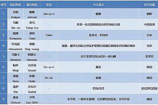 江南彩票app下载官网最新版